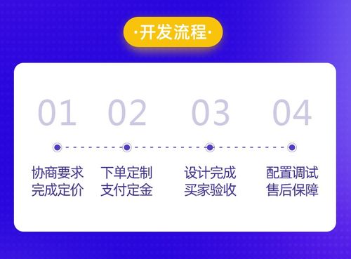 沈陽APP開發(fā)與網(wǎng)站建設(shè)新風(fēng)向 限時(shí)咨詢，搶占數(shù)字機(jī)遇